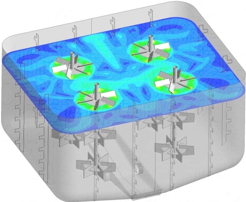 CFD Multiphase Flow