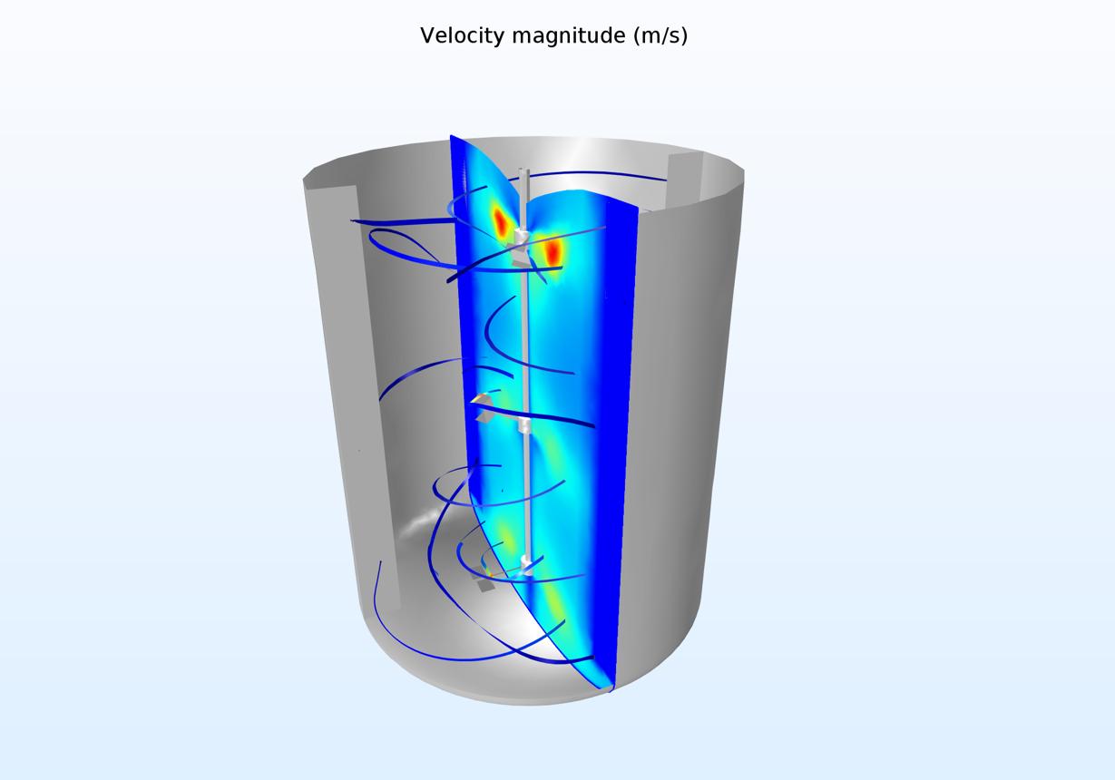 Species transport CFD