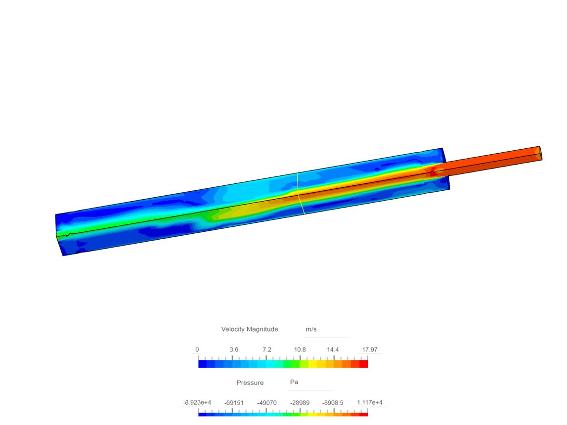 CFD overview — ANSYS Fluent