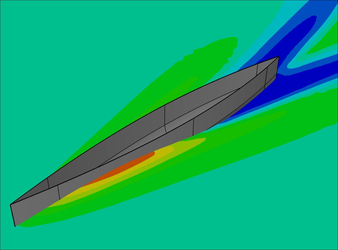 Free surface interface CFD