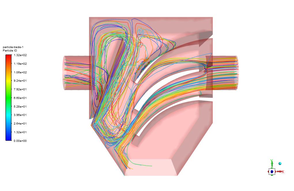 DPM particle tracking