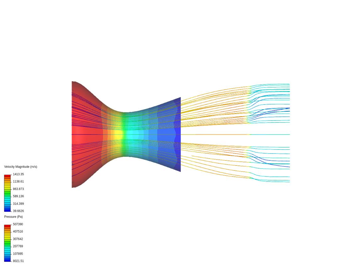 Compressible flow CFD