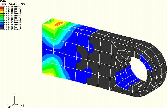 Nonlinear structural analysis