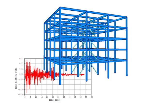 Transient result 2