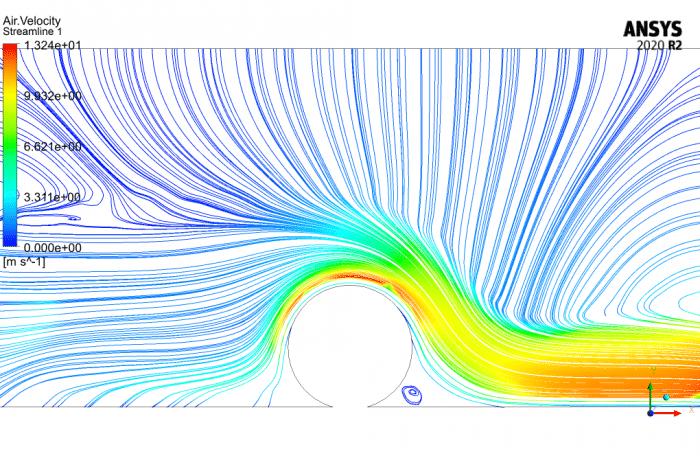 CFD multiphase flow simulation