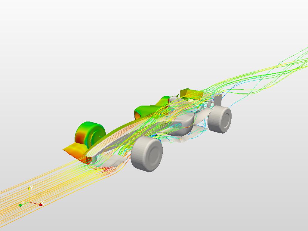 External flow result 2