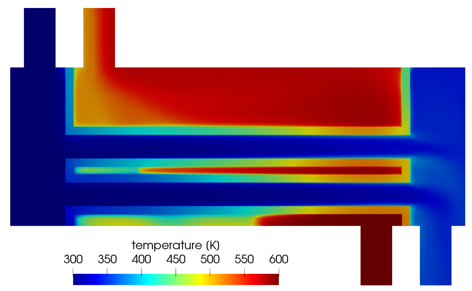 Thermal CHT