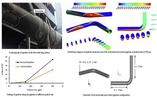 CFD nozzle flow