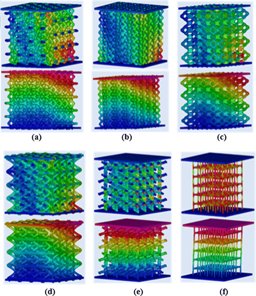 Nonlinear analysis