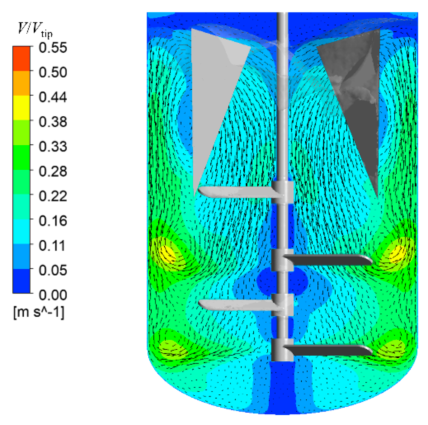 CFD streamlines