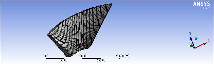 Vibration analysis