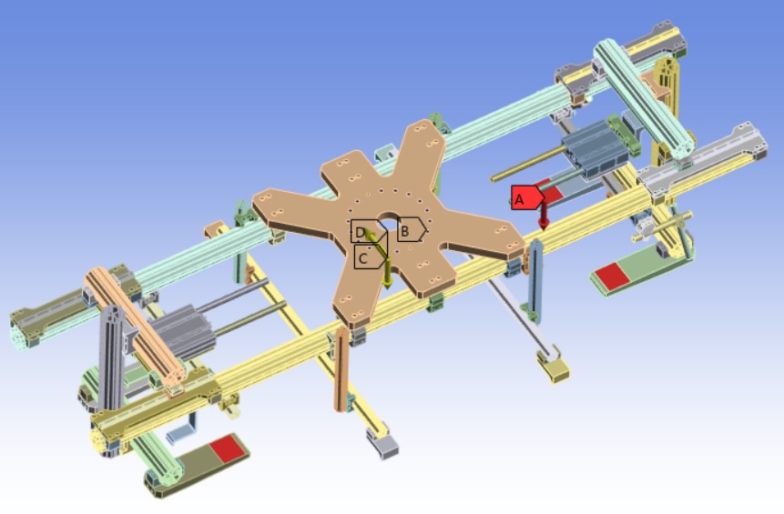 CAD preparation